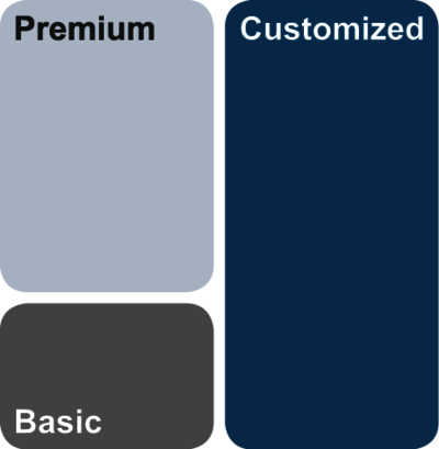 [Translate to Englisch:] Unsere BRANOpac Basic-, Premium- oder Customized-Lösungen. Für jede Anforderung an den Korrosionsschutz die richtige Lösung für Sie.